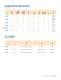2009 Cirrus Logic Product Summary - Apex Precision Product