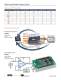 2008 Apex Product Summary - Apex Precision Product