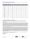 2008 Apex Product Summary - Apex Precision Product