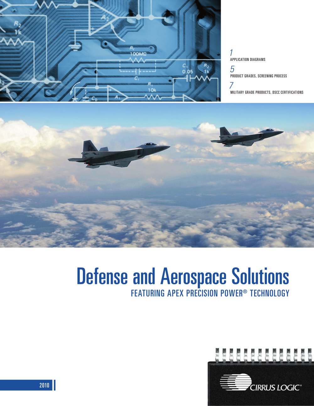 Apex Precision Power Military Product Guide - Apex Precision Product
