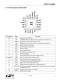 BROADCAST MULTI-BAND RADIO RECEIVER - Silicon Laboratories