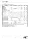 BROADCAST MULTI-BAND RADIO RECEIVER - Silicon Laboratories
