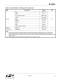 FULLY-INTEGRATED 802.3-COMPLIANT POE PD INTERFACE AND LOW-EMI SWITCHING REGULATOR - Silicon Laboratories