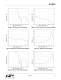 VOICEBAND CODEC WITH MICROPHONE/SPEAKER DRIVE - Silicon Laboratories