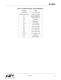 VOICEBAND CODEC WITH MICROPHONE/SPEAKER DRIVE - Silicon Laboratories