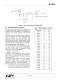 VOICEBAND CODEC WITH MICROPHONE/SPEAKER DRIVE - Silicon Laboratories