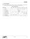 VOICEBAND CODEC WITH MICROPHONE/SPEAKER DRIVE - Silicon Laboratories