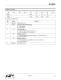 VOICEBAND CODEC WITH MICROPHONE/SPEAKER DRIVE - Silicon Laboratories