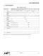 Si4136/Si4126 ISM RF SYNTHESIZER WITH INTEGRATED VCOS FOR WIRELESS COMMUNICATIONS - Silicon Laboratories