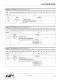 Si4136/Si4126 ISM RF SYNTHESIZER WITH INTEGRATED VCOS FOR WIRELESS COMMUNICATIONS - Silicon Laboratories