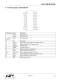 Si4136/Si4126 ISM RF SYNTHESIZER WITH INTEGRATED VCOS FOR WIRELESS COMMUNICATIONS - Silicon Laboratories