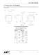 Si4136/Si4126 ISM RF SYNTHESIZER WITH INTEGRATED VCOS FOR WIRELESS COMMUNICATIONS - Silicon Laboratories