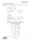 SINGLE & DUAL-CHANNEL DIGITAL ISOLATORS - Silicon Laboratories