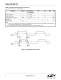 SINGLE & DUAL-CHANNEL DIGITAL ISOLATORS - Silicon Laboratories