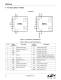 Si85XX UNIDIRECTIONAL AC CURRENT SENSORS - Silicon Laboratories