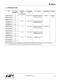 Si85XX UNIDIRECTIONAL AC CURRENT SENSORS - Silicon Laboratories