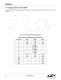 Si85XX UNIDIRECTIONAL AC CURRENT SENSORS - Silicon Laboratories