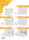 Network of Weathing Catalog - Atlas Material Testing Technology