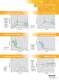 Network of Weathing Catalog - Atlas Material Testing Technology