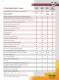 Network of Weathing Catalog - Atlas Material Testing Technology