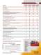Network of Weathing Catalog - Atlas Material Testing Technology