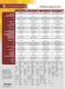 Network of Weathing Catalog - Atlas Material Testing Technology