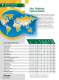 Network of Weathing Catalog - Atlas Material Testing Technology