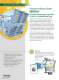 Network of Weathing Catalog - Atlas Material Testing Technology