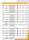Network of Weathing Catalog - Atlas Material Testing Technology