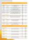 Network of Weathing Catalog - Atlas Material Testing Technology
