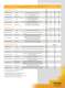 Network of Weathing Catalog - Atlas Material Testing Technology