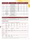 Ci4000 Weather-Ometer Brochure - Atlas Material Testing Technology