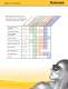 Solar Brochure - Atlas Material Testing Technology