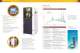 Xenotest Alpha+ Brochure - Atlas Material Testing Technology