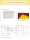 XC2020 Weather-Ometer Brochure - Atlas Material Testing Technology