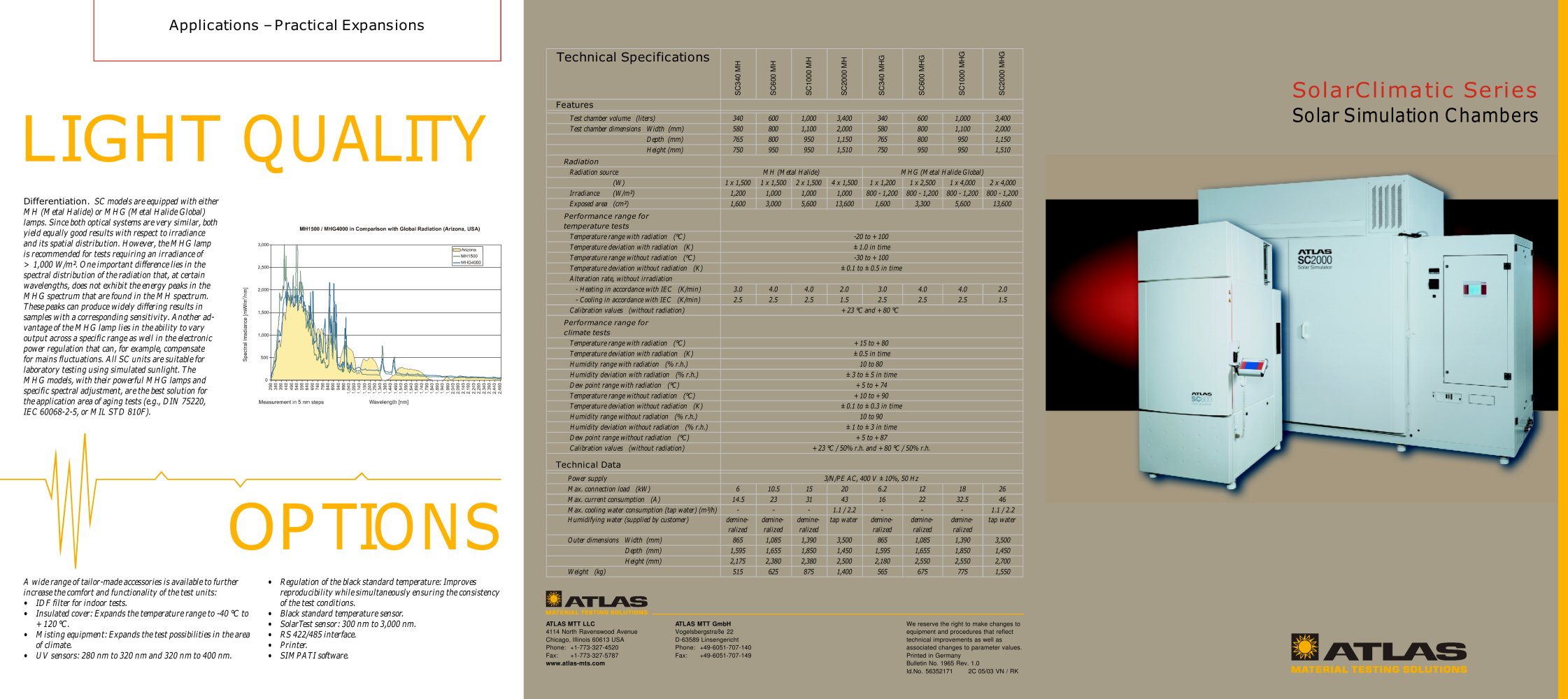 SolarClimatic Series Brochure - Atlas Material Testing Technology