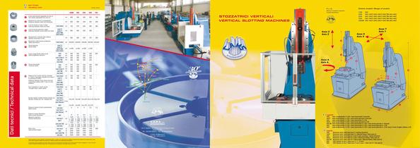 CAMS SLOTTING MACHINES