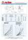 Inspectable water side MS 84 P - COSTANTE SESINO