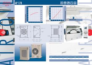 AIR-OIL HEAT EXCHANGERS WITH ALTERNATING CURRENT ELECTRIC FANS  AP 178