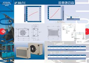 AIR-OIL HEAT EXCHANGERS WITH ALTERNATING CURRENT ELECTRIC FANS AP 300/2 E