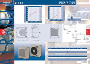 AIR-OIL HEAT EXCHANGERS WITH ALTERNATING CURRENT ELECTRIC FANS AP 300 E
