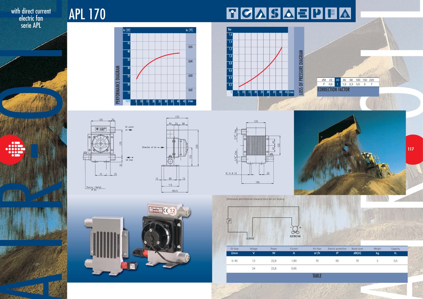 DIRECT CURRENT AIR-OIL HEAT EXCHANGER - COSTANTE SESINO