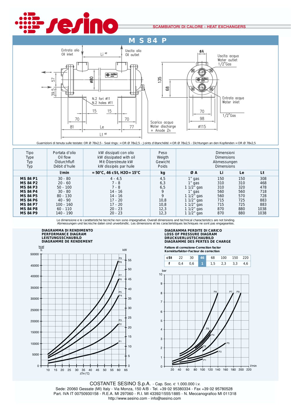 Inspectable water side MS 84 P - COSTANTE SESINO