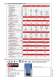 Valcom� & the Chemical, Petrochemical, Water, Food & Beverage Industry - Valcom