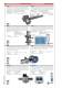 Valcom� & the Chemical, Petrochemical, Water, Food & Beverage Industry - Valcom