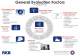 RKB General Evaluation Factors for Rolling Bearings - RKB Europe