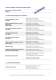 RKB General Information Form - RKB Europe