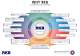 Why RKB - RKB Europe