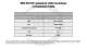 RKB ROVSX for Vibrating Machinery - RKB Europe