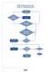 RKB General Quality Program - RKB Europe